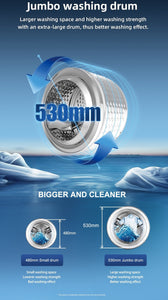 T351410MLWA 10kg A Energy 1400 RPM Space Pro Thor Washing Machine