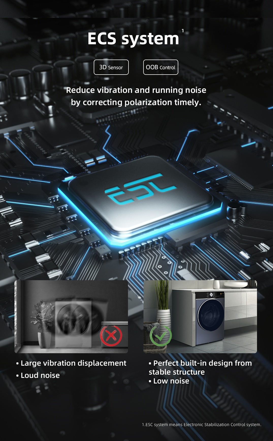 T351410MLWA 10kg A Energy 1400 RPM Space Pro Thor Washing Machine - Image 14