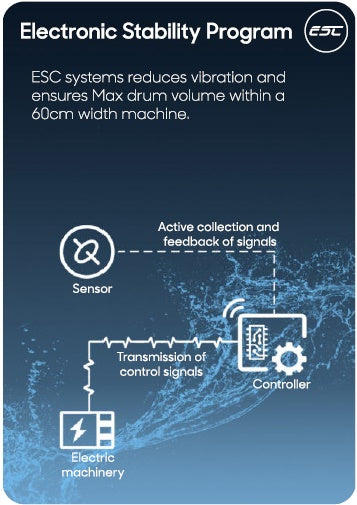 T328514MLW-B 8Kg Washer Dryer with inverter motor. - Image 4